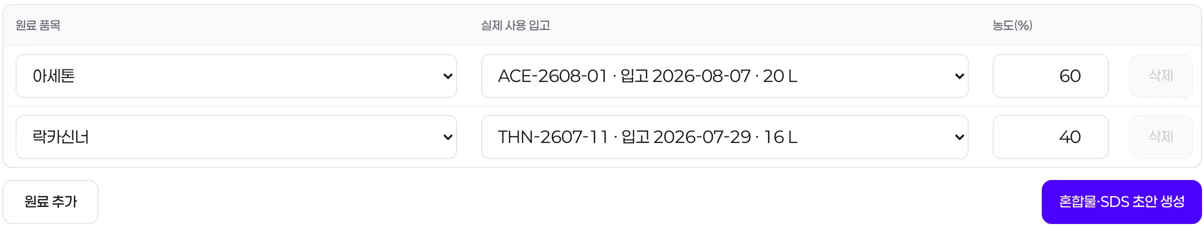 실제 혼합물 생성 화면: 위험물질 두 개의 입고 로트, 농도 60%와 40%, 혼합물·SDS 초안 생성 버튼