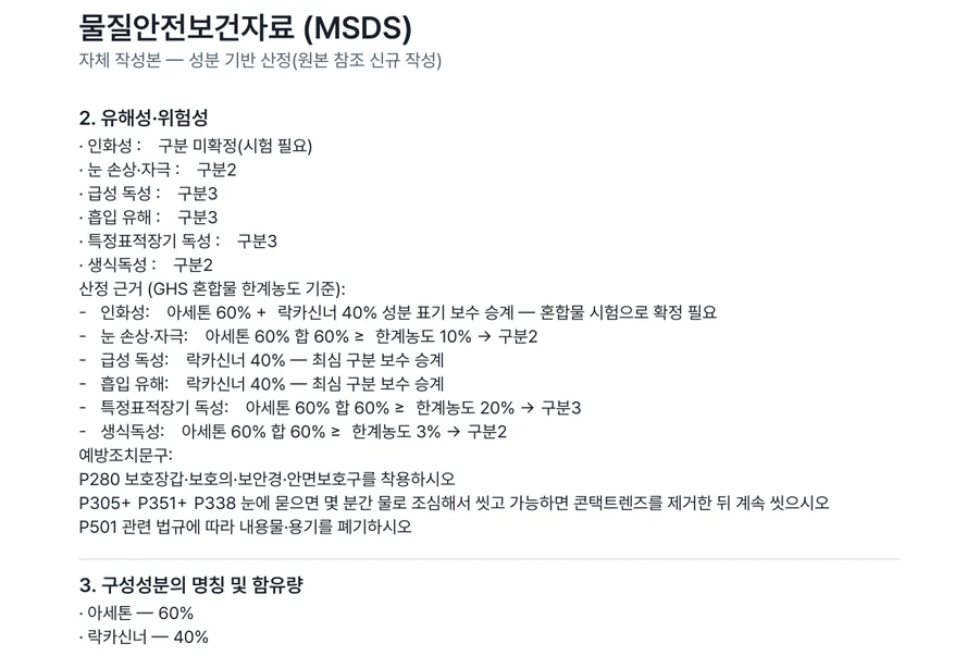 세척액 A 자체작성 SDS: 혼합 비율로 산정한 유해성·위험성 구분