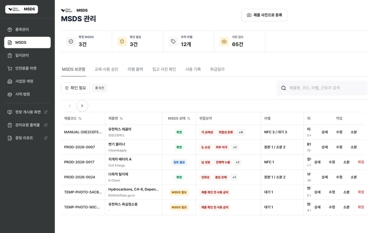클린미션 MSDS 관리자 화면의 물질 목록과 라벨 발행 현황