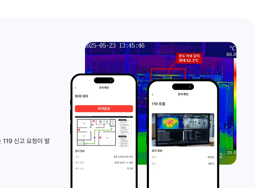 화재 열화상 카메라 — 대피 안내·119 호출 조치 화면