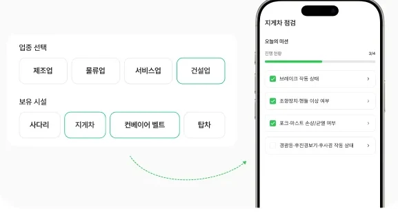업종·시설 선택 후 점검 항목 자동 생성