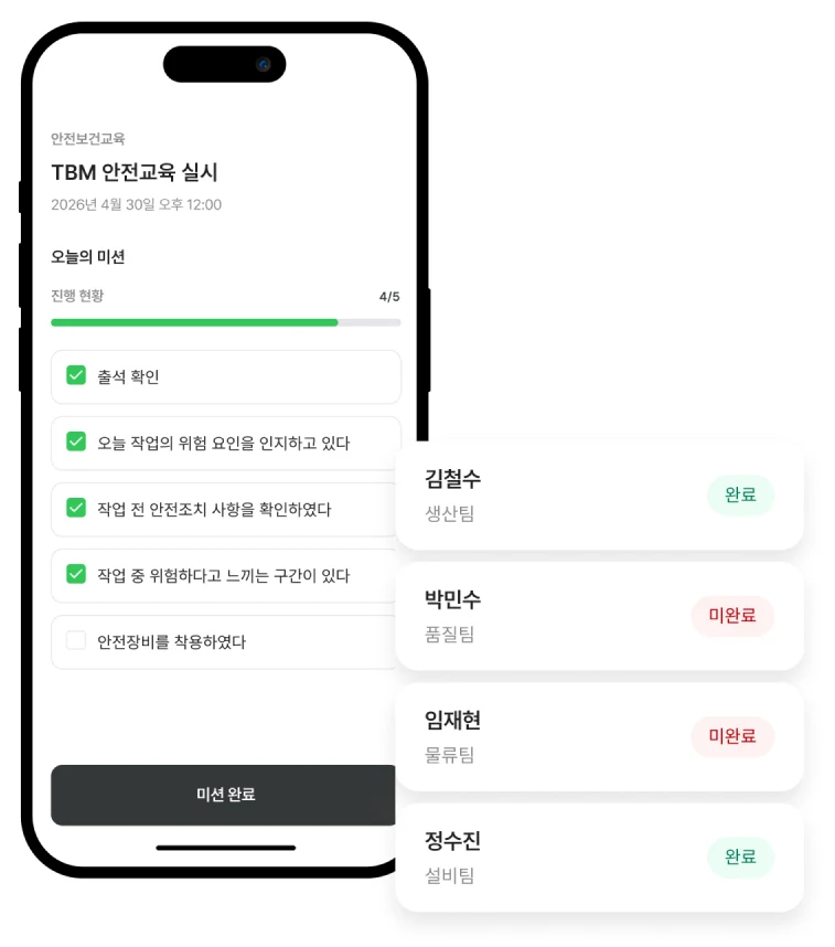 TBM 안전교육 실시 화면과 팀별 참석 완료·미완료 현황