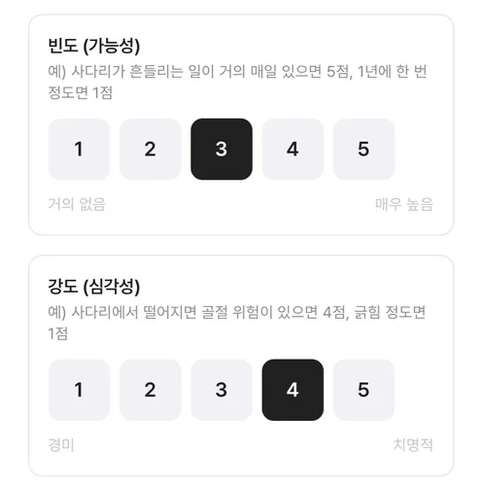 위험성평가 앱 실제 화면: 빈도 3, 강도 4를 눌러 점수를 매기는 모습