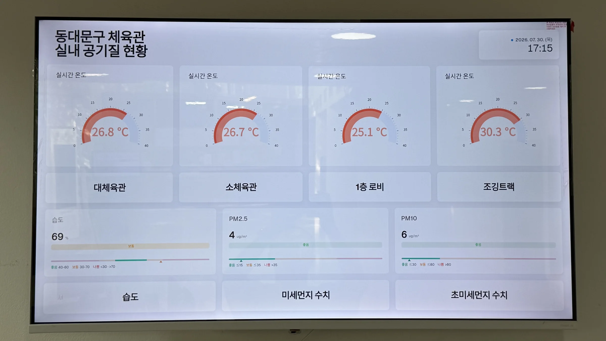 현장 벽면에 설치된 실내 현황 표시 DID