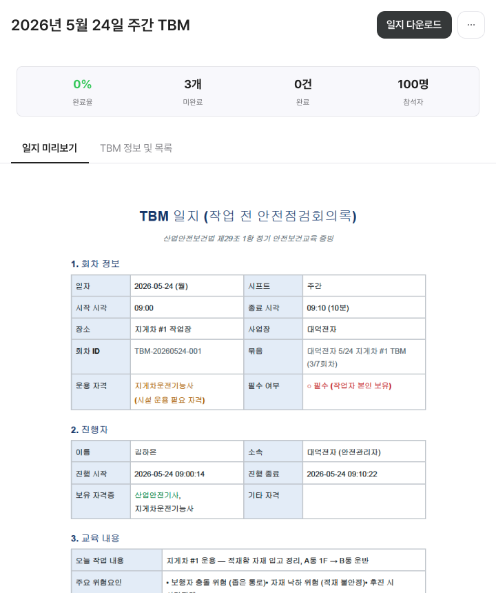 TBM 일지 양식 — 작업 전 안전점검회의록 (산안법 제29조 증빙)